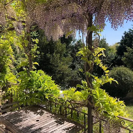 La Gandonne Guest house